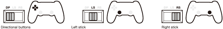 Stick Control Toggle Switch