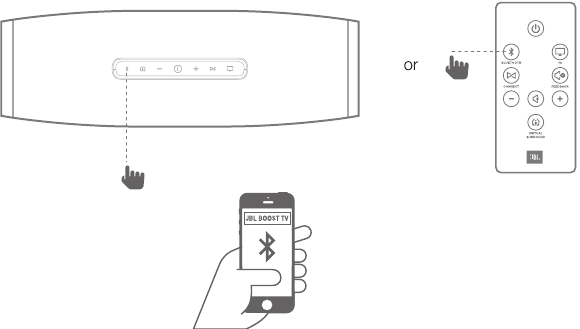 Bluetooth
