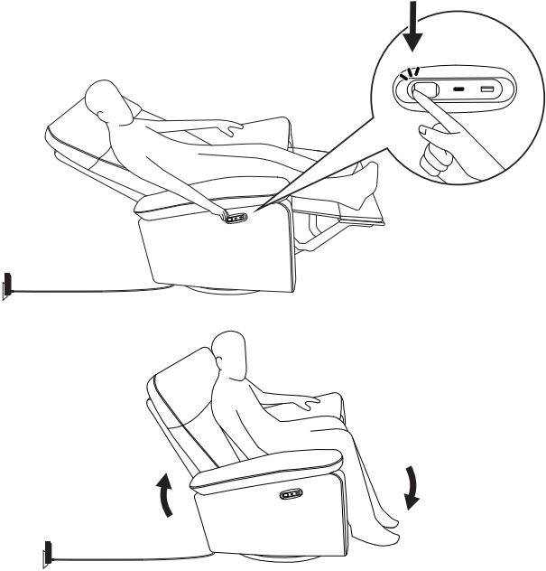Spanningsaanpassing - Van relaxfauteuil naar stoel