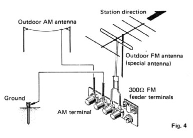 FM-antenne voor buiten - Stap 1