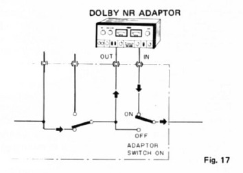 ONTVANGST VAN FM DOLBY-UITZENDINGEN