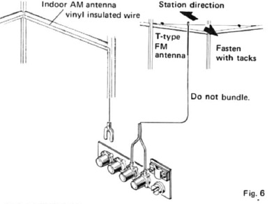 T-type antenne