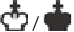 pictogrammen op het display