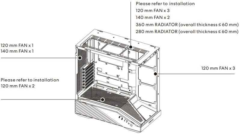 Radiator- & koelingsondersteuning
