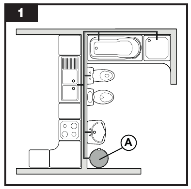 INSTALLATIENORMEN (voor de installateur)