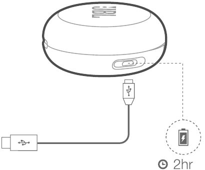 Het product opladen