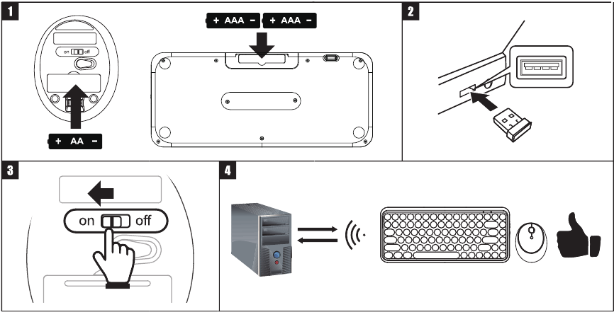 Hoe sluit je PERIDUO-713 aan op een USB Type-A-apparaat
