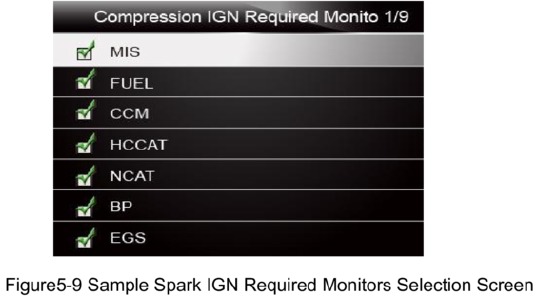 Compressieontsteking vereiste monitoren - Stap 2