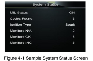 OBDII/EOBD-bewerkingen - Stap 1