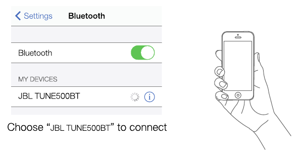 Bluetooth&reg;-verbinding - Stap 2