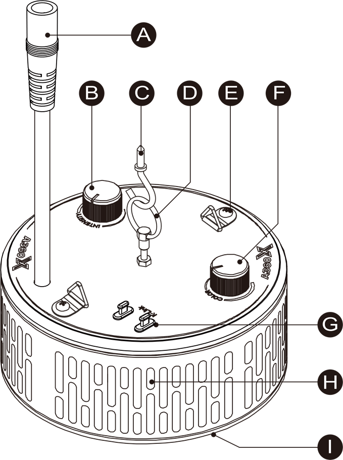 Onderdelendiagram