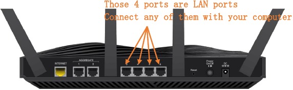 Ethernet-kabelverbinding