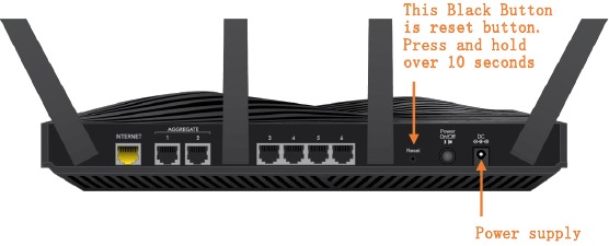 Router resetten
