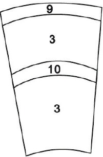 Bowlingdiagram