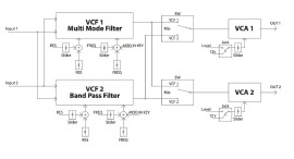 BLOKDIAGRAM