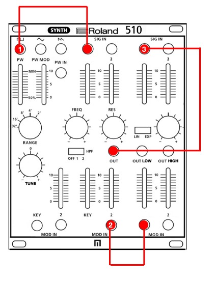 INTERNE PATCHING - Deel 1