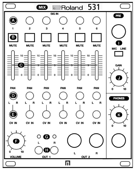 Overzicht - MIXER