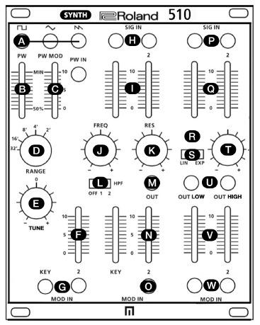 Overzicht - SYNTHESIZER STEM