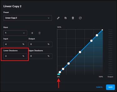 VOORBEELDEN VAN AANGEPASTE RESPONS CURVES - Stap 1