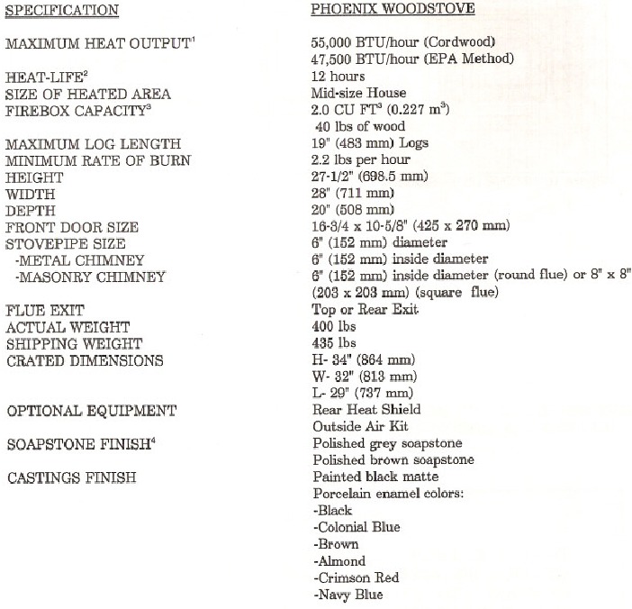 SPECIFICATIES