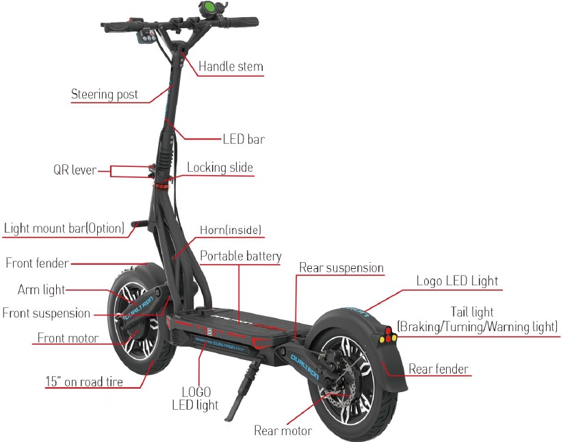 Naam van elk onderdeel - Bodyframe