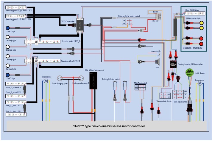 Productstructuur - Elektrisch bedradingsschema