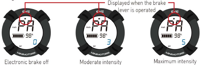 Instelling van de elektronische rem