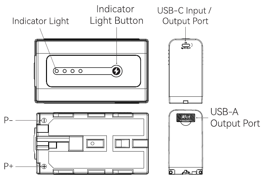 Productdetails