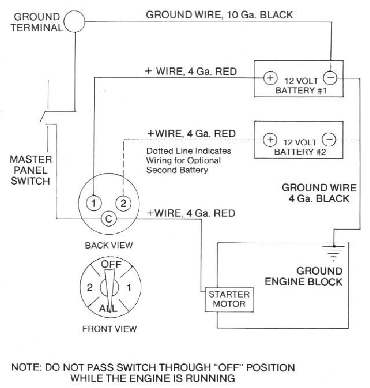 Schematische weergave hoofdschakelaar accu