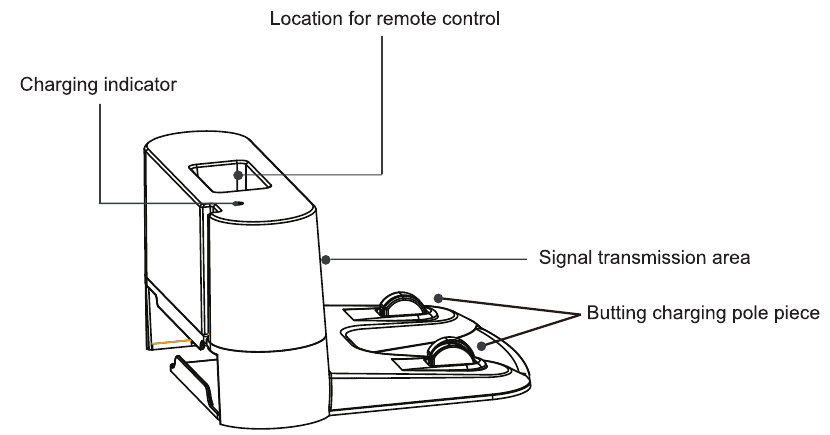 Oplaadstation