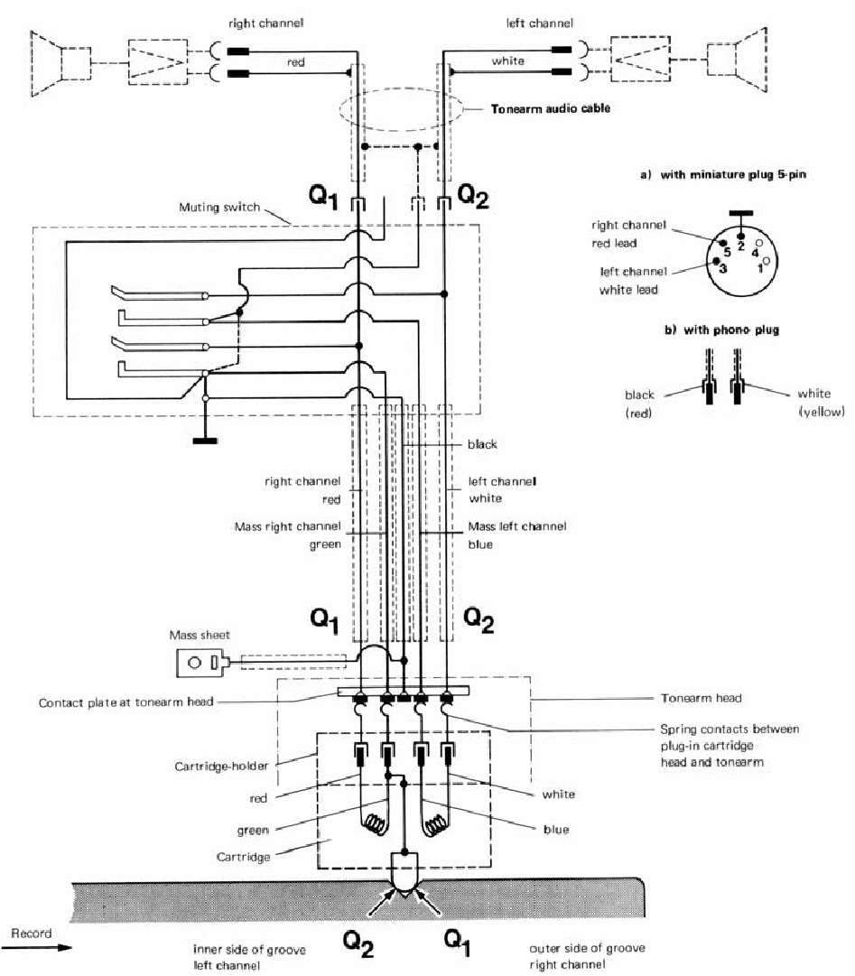 Aansluitschema element