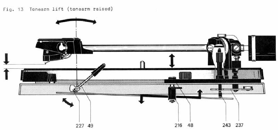 Toonarmlift