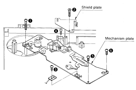 De mechanismeplaat verwijderen