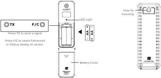 LTV-TH2 thermo-hygrosensor