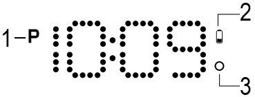 Displaypictogrammen
