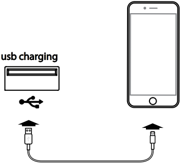USB opladen