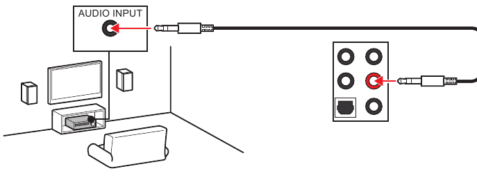 Audioaansluitingen op stereoluidsprekerdiagram