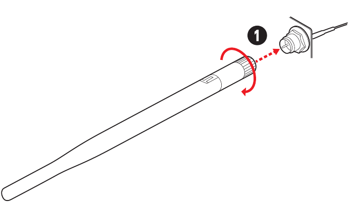 Antennes installeren - Stap 1