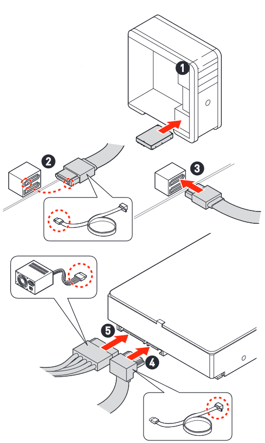 SATA-stations installeren