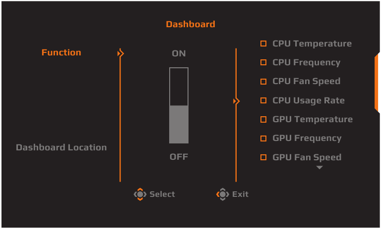 Dashboard - Stap 1