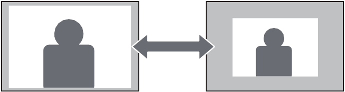 X_Zoom / Y_Zoom