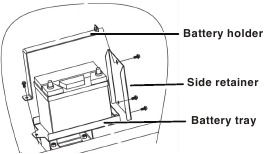 Batterij verwijderen