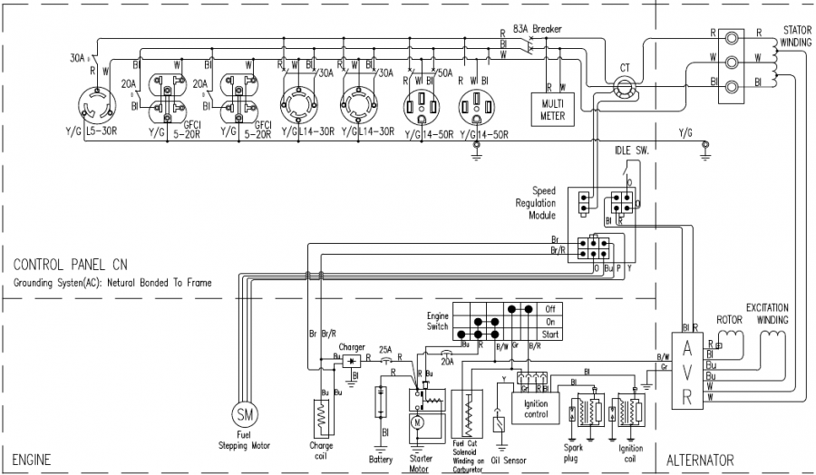SCHEMATISCH DIAGRAM