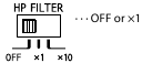 Frequentievermenigvuldigingsschakelaar