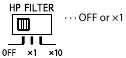 Frequentievermenigvuldigingsschakelaar