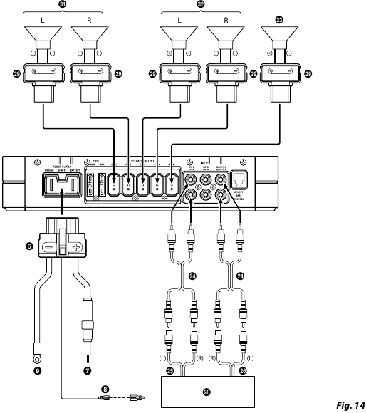 SYSTEEMDIAGRAMMEN - 3-weg systeem aansluitingen