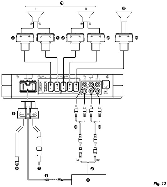 SYSTEEMDIAGRAMMEN - Gebrugde aansluitingen