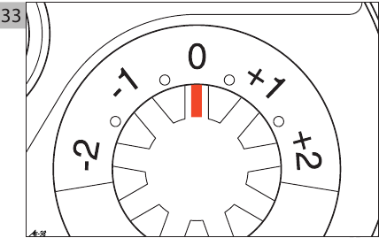 Belichtingscompensatie