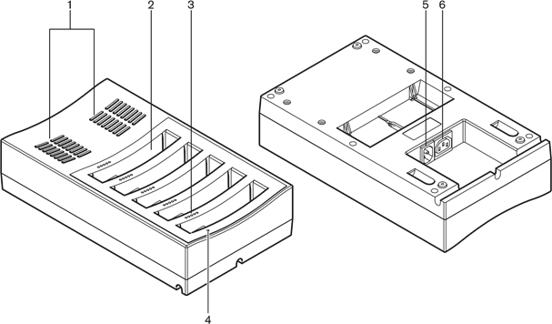 Oplader DCNM‑WCH05
