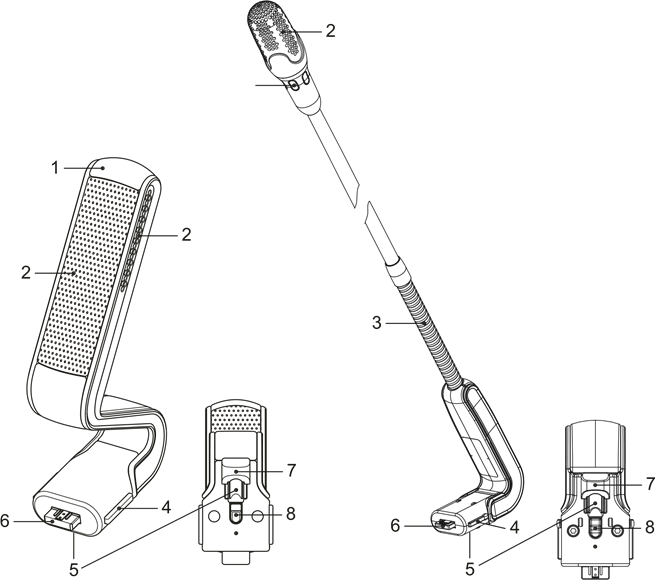 DCNM‑HDMIC en DCNM‑MICS / DCNM‑MICL voor- en onderaanzicht